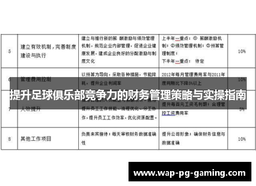 提升足球俱乐部竞争力的财务管理策略与实操指南