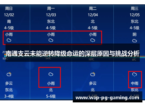 南通支云未能逆转降级命运的深层原因与挑战分析