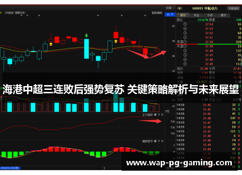 海港中超三连败后强势复苏 关键策略解析与未来展望