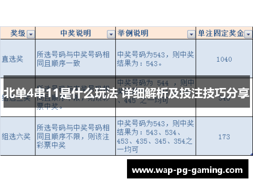 北单4串11是什么玩法 详细解析及投注技巧分享