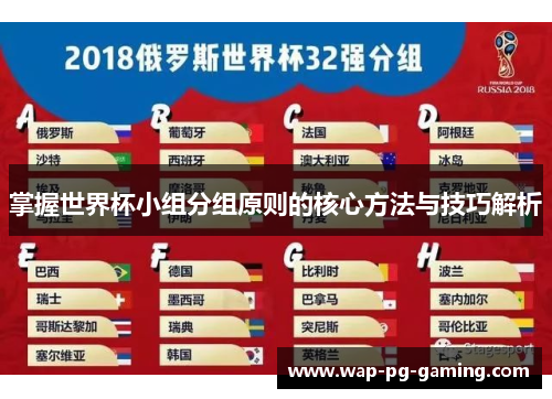 掌握世界杯小组分组原则的核心方法与技巧解析
