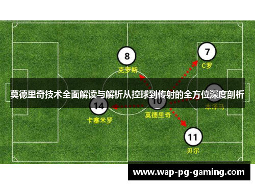 莫德里奇技术全面解读与解析从控球到传射的全方位深度剖析