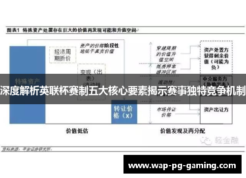 深度解析英联杯赛制五大核心要素揭示赛事独特竞争机制 深度解析英联杯赛制五大核心要素揭示赛事独特竞争机制
