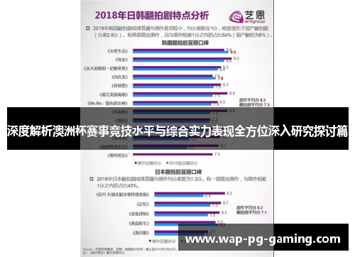 深度解析澳洲杯赛事竞技水平与综合实力表现全方位深入研究探讨篇