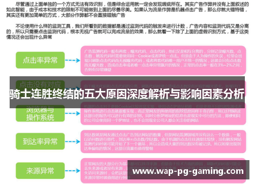 骑士连胜终结的五大原因深度解析与影响因素分析 骑士连胜终结的五大原因深度解析与影响因素分析