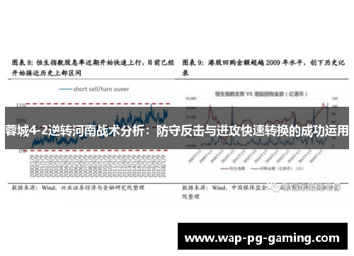 蓉城4-2逆转河南战术分析：防守反击与进攻快速转换的成功运用