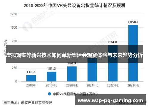 虚拟现实等新兴技术如何革新奥运会观赛体验与未来趋势分析 虚拟现实等新兴技术如何革新奥运会观赛体验与未来趋势分析