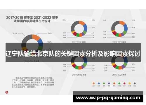 辽宁队输给北京队的关键因素分析及影响因素探讨