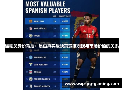 运动员身价背后:是否真实反映其竞技表现与市场价值的关系 运动员身价背后:是否真实反映其竞技表现与市场价值的关系