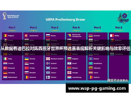 从数据看迪巴拉对阵西班牙世界杯预选赛表现解析关键影响与效率评估