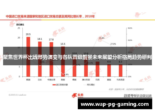 聚焦世界杯出线形势演变与各队晋级前景未来展望分析格局趋势研判